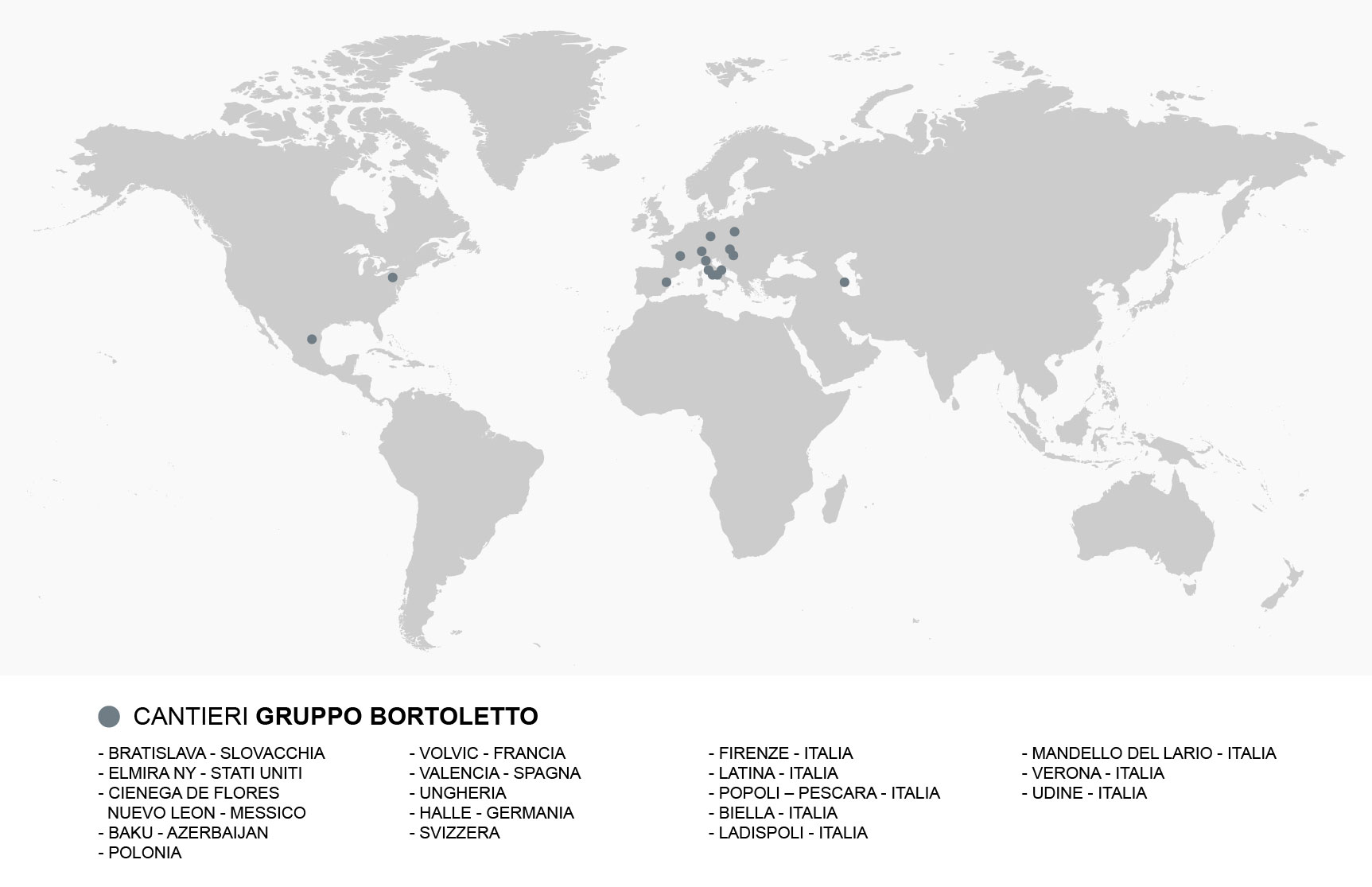 manutenzione impianti industriali